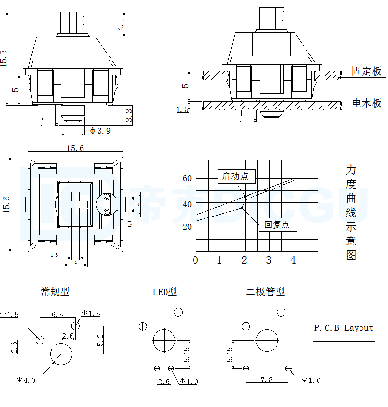帝克DICGU电子开关